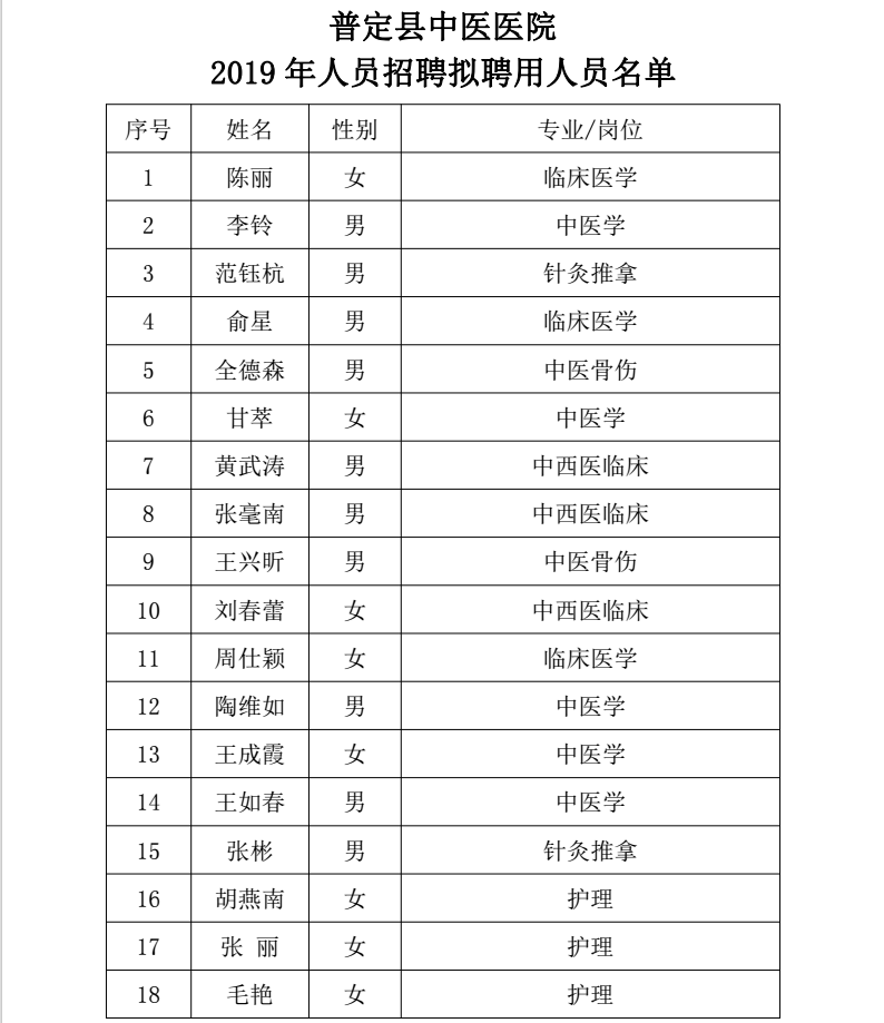 微信圖片_20190516151930.png