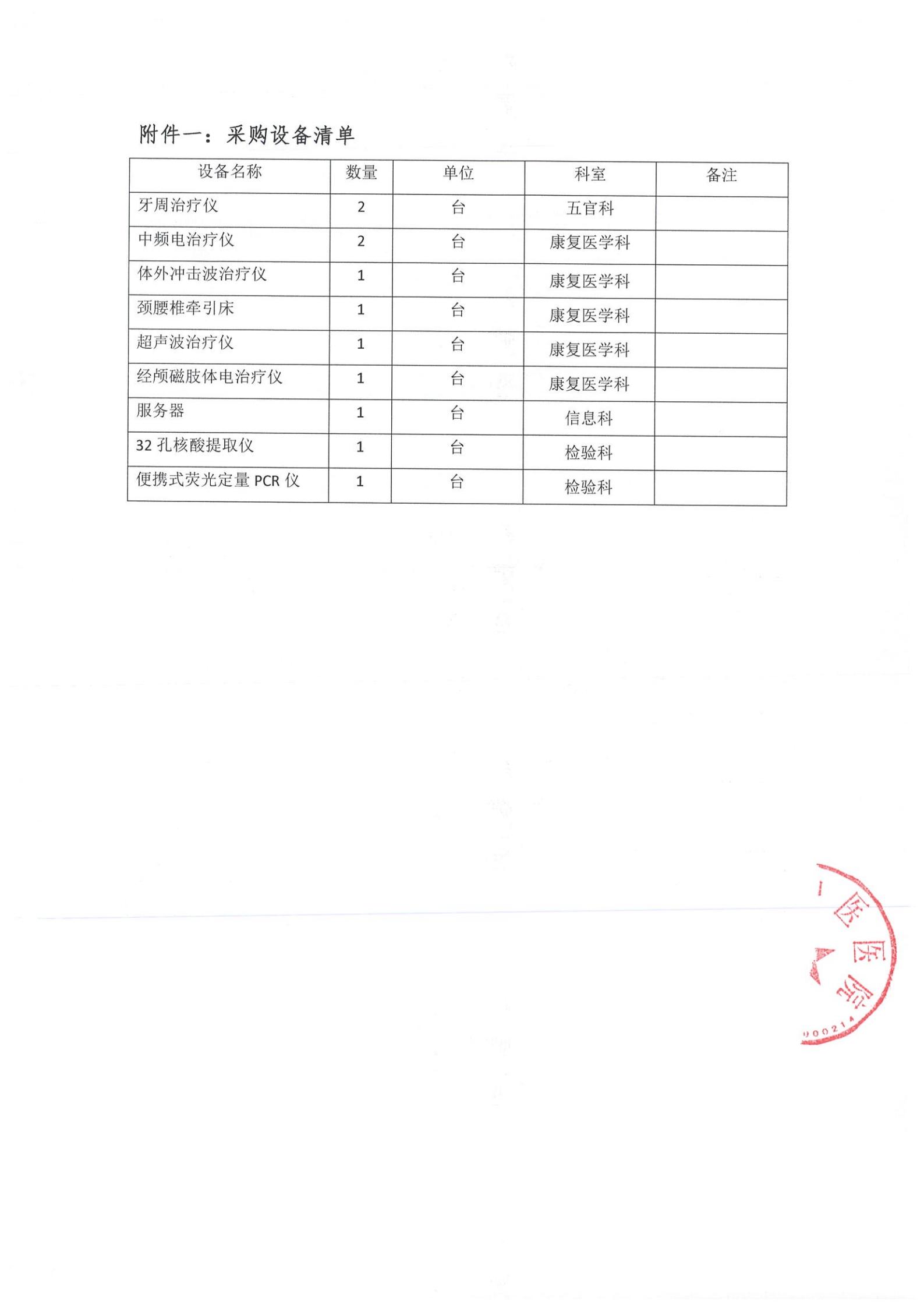 ZY20210004“常規(guī)設備”院內(nèi)比選采購公告(1)_01.jpg