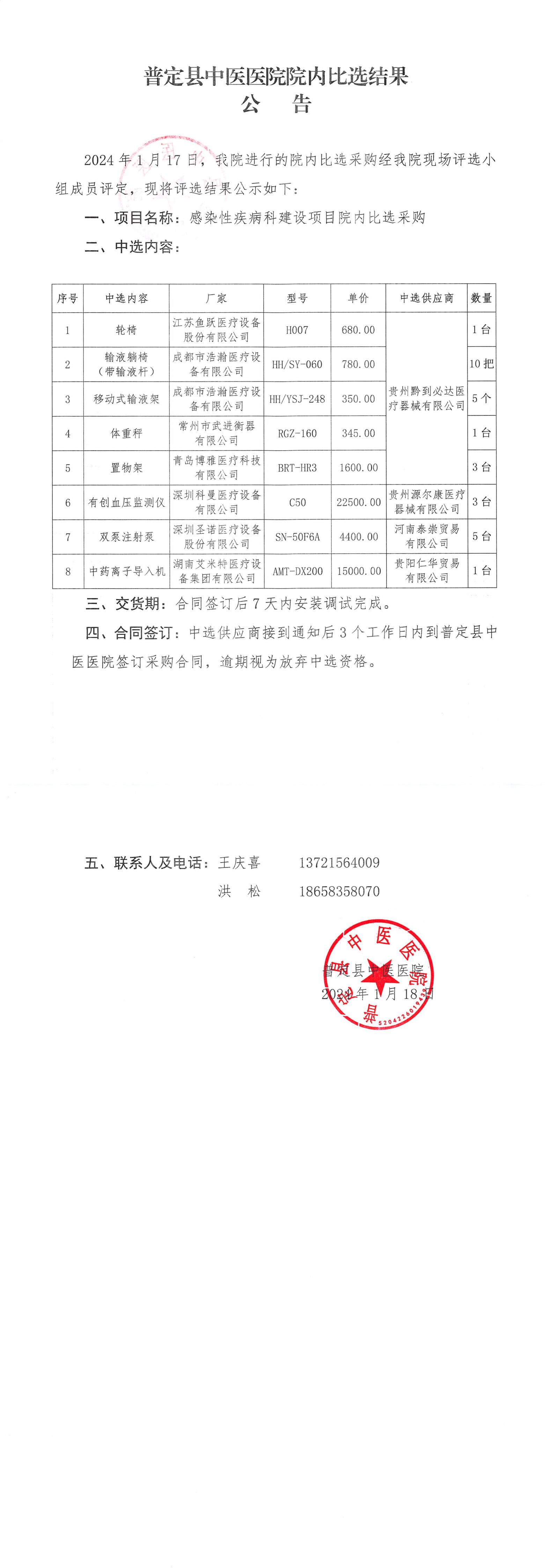 結(jié)果公告_00.jpg