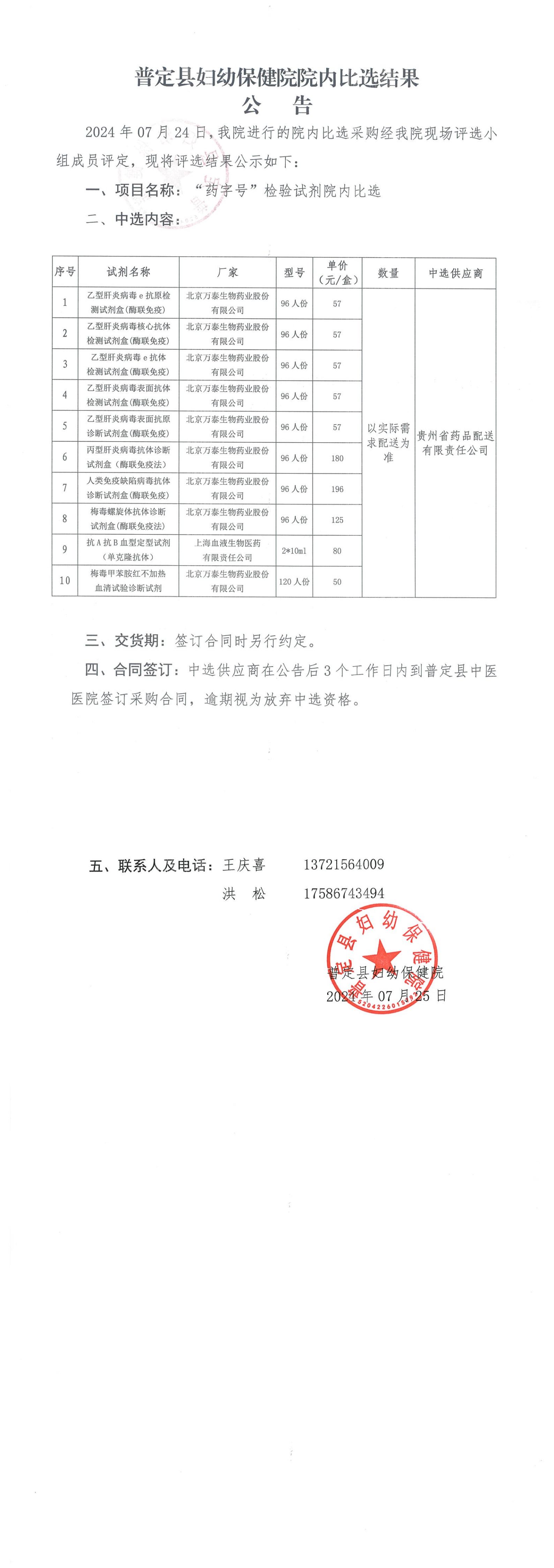 11-院內(nèi)比選結(jié)果公告FB20240011_00.jpg